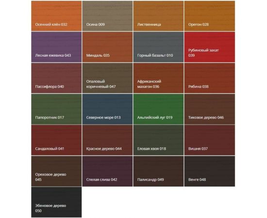 Быстросохнущая пропитка-антисептик 3в1 PINOTEX CLASSIC PLUS (лиственница; 0.9 л) 5727618 – изображение 4