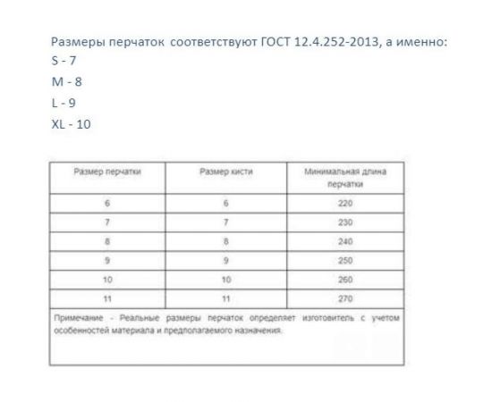 Перчатки для точных работ с полиуретановым покрытием Зубр МАСТЕР размер XL/10 11275-XL – изображение 2