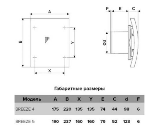 Осевой вытяжной вентилятор ERA BREEZE 4C Obsidian, с обратным клапаном D100, декоративный 90-07205 – изображение 5