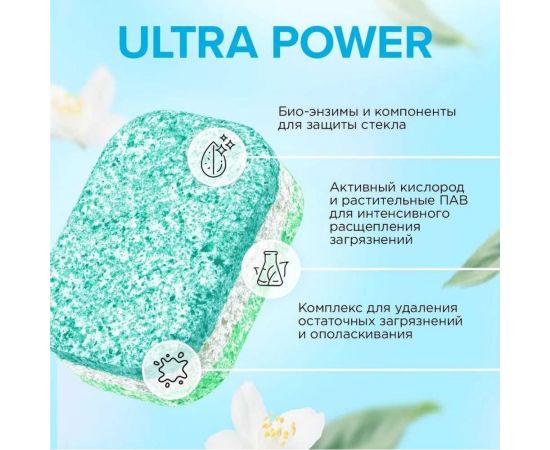 Таблетки для посудомоечных машин SYNERGETIC Ultra power 100 шт 102102avt – изображение 5