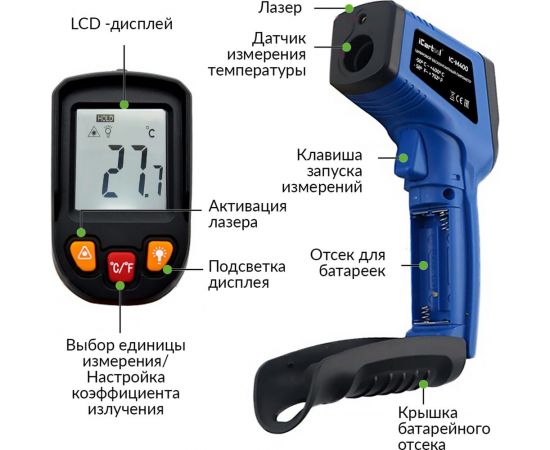 Инфракрасный бесконтактный термометр iCarTool IC-M400 – изображение 7