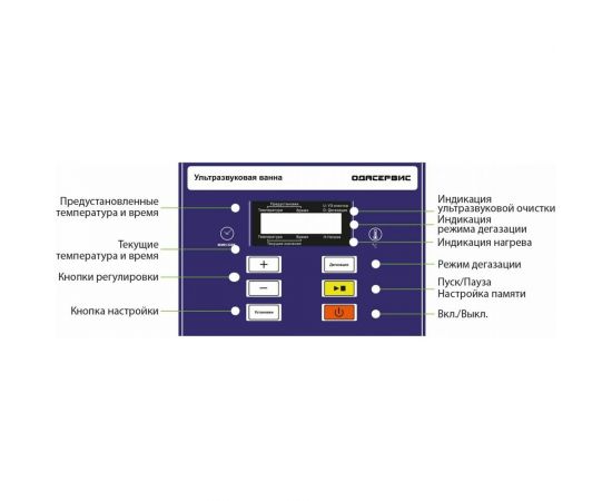 Ультразвуковая ванна с ЖК дисплеем, функциями подогрева и дегазации, 4 л ОДА Сервис ODA-LD40 – изображение 3