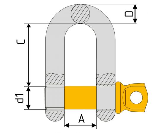 Прямая грузовая скоба Центр грузоподъемного оборудования DIN 832, без гайки, Q=4,75 т 4687203388300 – изображение 3