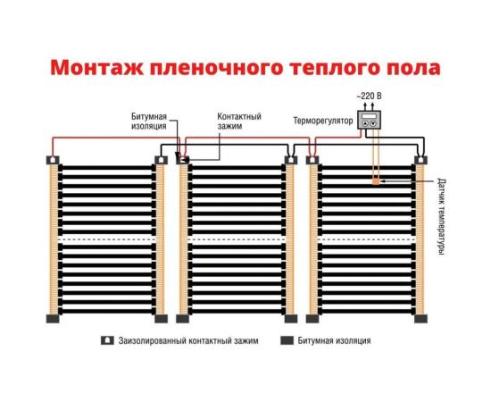 Плёночный электрический тёплый пол ТеплоСофт 2 м2, ширина 100 см, с терморегулятором, инфракрасная плёнка 2 м2 плёнка100 2метра – изображение 8