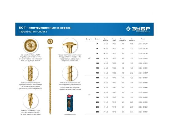 Конструкционные саморезы ЗУБР кс-т, 180x8 мм, 50 шт., желтый цинк 30051-80-180 – изображение 9