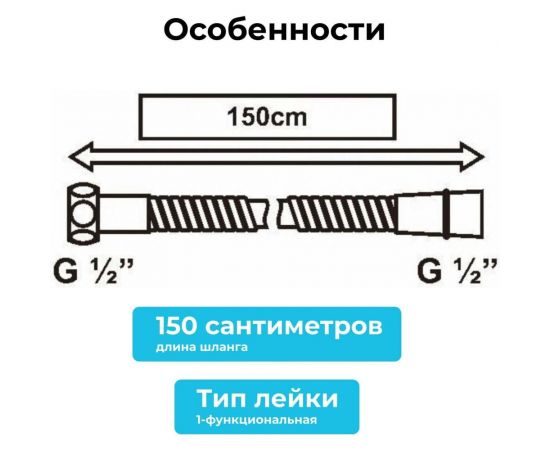 Лейка для душа AV Engineering AVSSS-031 – изображение 4