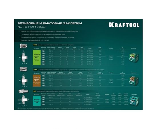 Винтовые стальные заклепки KRAFTOOL Bolt М8х12.5 мм, штифт 15 мм, 100 шт. 311709-08-15 – изображение 6