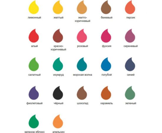 Универсальный колер KRAFOR № 3 ЖЕЛТО-КОРИЧНЕВЫЙ 450 МЛ 47878 – изображение 2