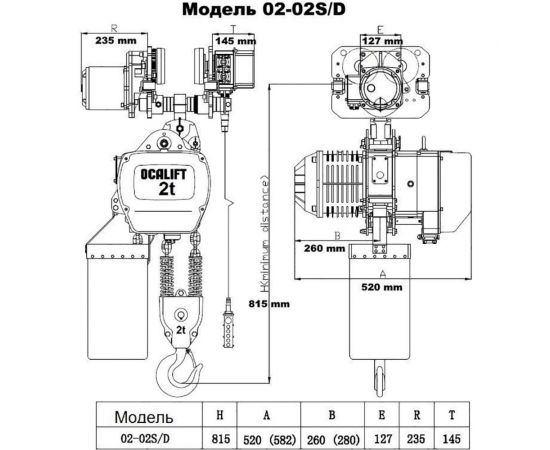 Цепная передвижная таль OCALIFT 02-02S г/п 2 тонны, высота 4,5м, 380в OCA0202ST45m – изображение 8