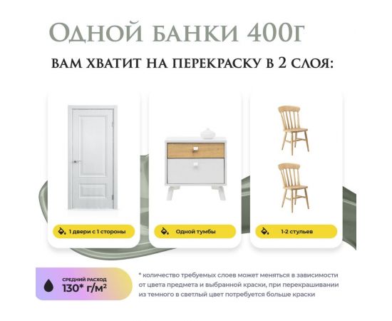 Краска для мебели и декора ATURI Design Меловой бархат mia фисташковый торт, 0.4 кг T1-00010826 – изображение 18