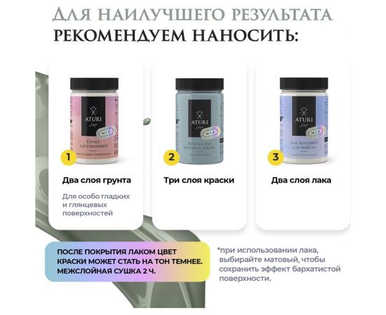 Краска для мебели и декора ATURI Design Меловой бархат mia фисташковый торт, 0.4 кг T1-00010826 – изображение 19