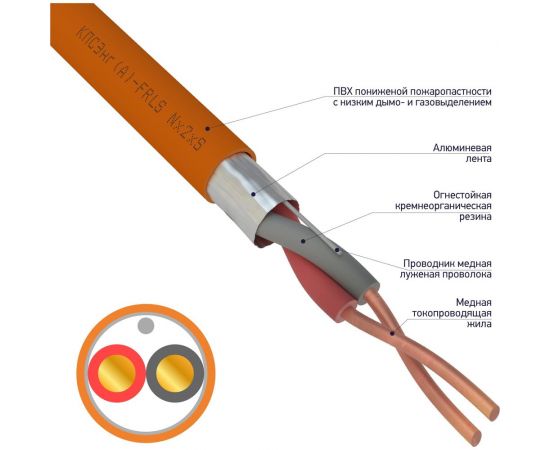 Кабель противопожарной сигнализации КПСЭнгА-FRLS REXANT 1х2х1,5 200 метров 01-4905-1 – изображение 2
