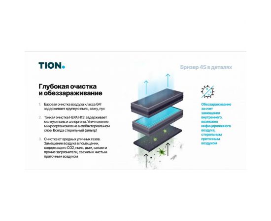 Комплект сменных фильтров для Бризера 4S TION 00-10030432 – изображение 2
