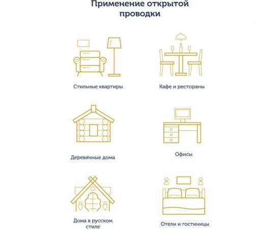 Силовой кабель Retro Electro ретро, 2х1,5, коричневый, длина бухты 20 2254726 – изображение 4