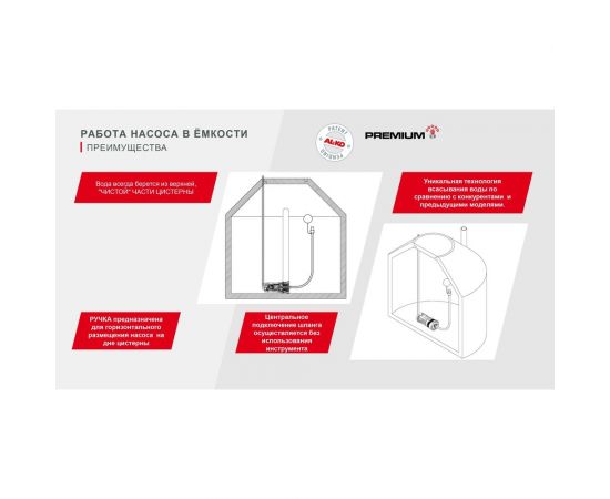 Погружной нагнетательный насос AL-KO DIVE 6500/34 113884 – изображение 4