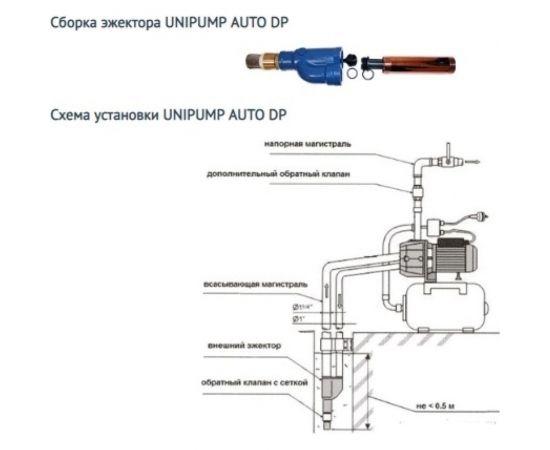 Станция автоматического водоснабжения UNIPUMP AUTO DP-750 27260 – изображение 4