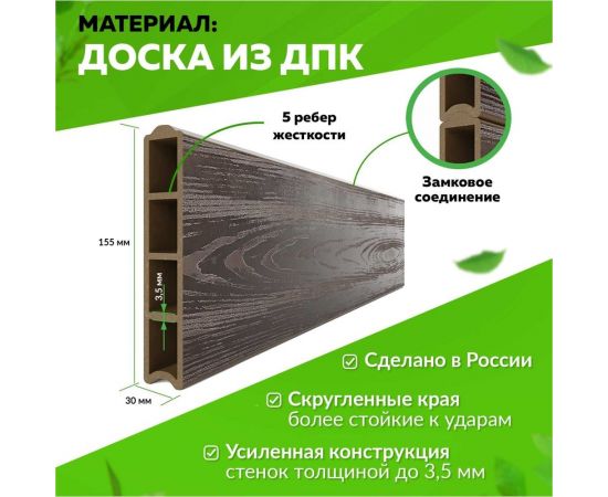 Готовый комплект грядки из ДПК Еврогрядка 1000x1000x155 мм 5251 GEG4-155 – изображение 5