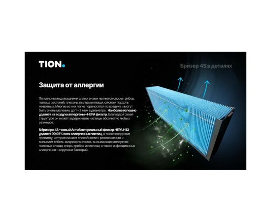 Комплект сменных фильтров для Бризера 4S TION 00-10030432 – изображение 5