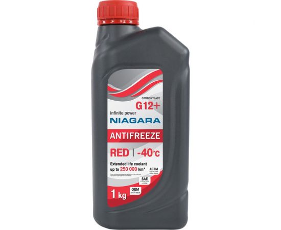 Охлаждающая жидкость NIAGARA Антифриз G12+, карбоксилатный, красный, 1 кг 1001001006 
