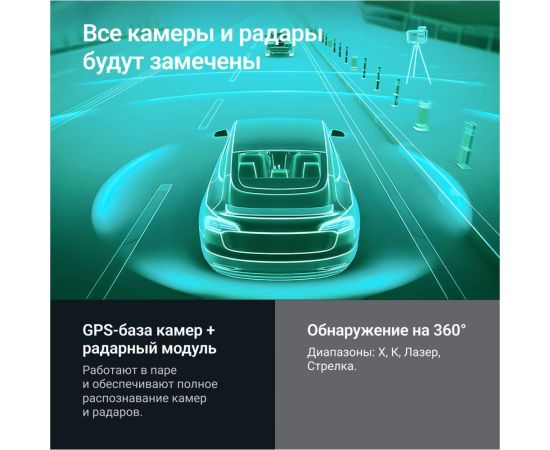 Сигнатурный радар-детектор ROADGID detect pro wi-fi 1048000 – изображение 2