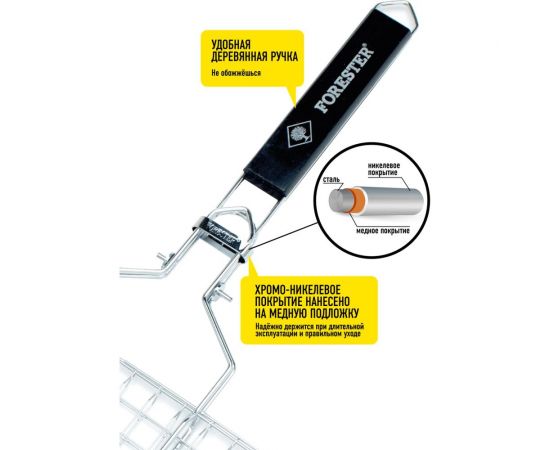 Решетка-гриль для стейков FORESTER BQ-S02 – изображение 3