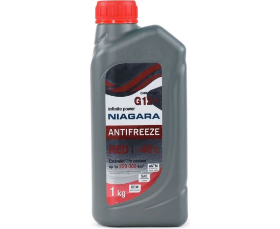 Охлаждающая жидкость NIAGARA Антифриз G12+, карбоксилатный, красный, 1 кг 1001001006 – изображение 3