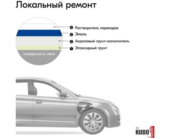 Автомобильная ремонтная эмаль KUDO "Монте-Карло 403" 520 мл 4022 11604973 – изображение 7