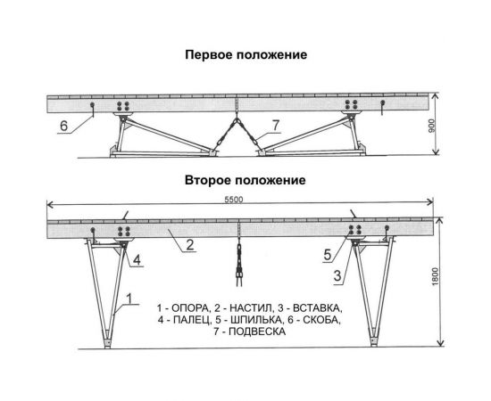 Подмости каменщика Мега 790 – изображение 3