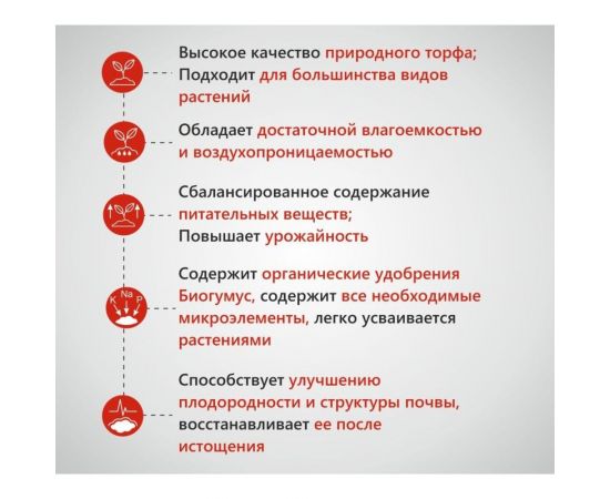 Грунт Фабрика Торфа Магия роста Для комнатных растений 5л МРКомРас5 – изображение 4