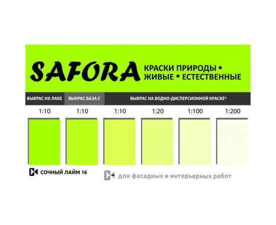 Колеровочная паста SAFORA сочный лайм 100 мл 16 – изображение 2