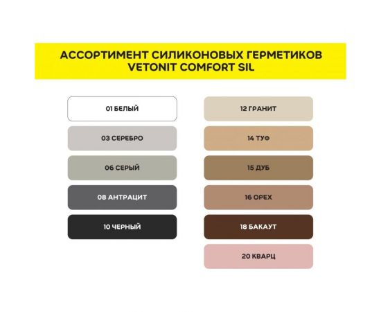Цветной силиконовый герметик Vetonit comfort sil 18 бакаут (коричневый), 280 мл 1027418 – изображение 5
