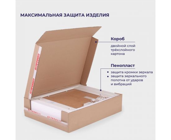 Зеркальный шкаф с подсветкой ИТАНА Miro 50 500x150x790 1С правое 4657773600782 – изображение 13