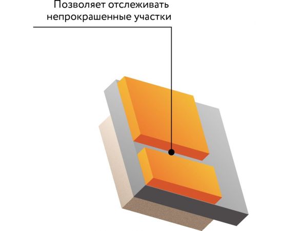 Универсальный алкидный грунт Elcon серый, аэрозоль, 520 мл 00-00463216 – изображение 8