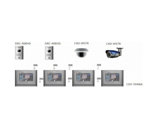 Цветной видеодомофон COMMAX синий CDV-704MA – изображение 2