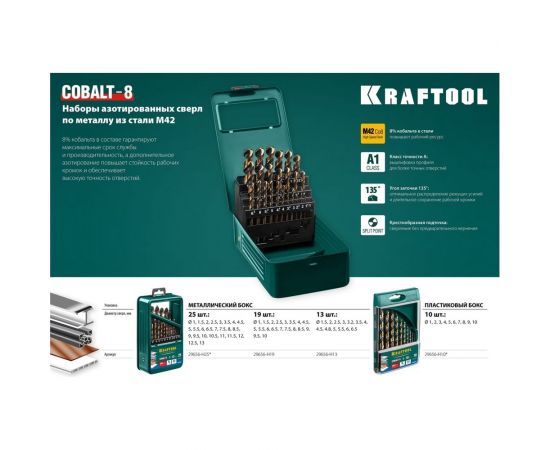 Набор сверл Kraftool по металлу 19 шт, 1-10 мм, HSS-Co 29656-H19 – изображение 4