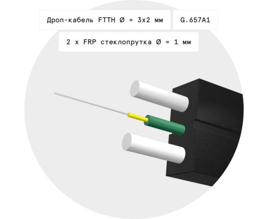 Оптический патч-корд KSC LIGHT PON SC/APC-SC/APC SM G.657A1 (9/125), FTTH drop, 32 мм LSZH - 100 м SC-SC-FRP-G657-1F-100 – изображение 5