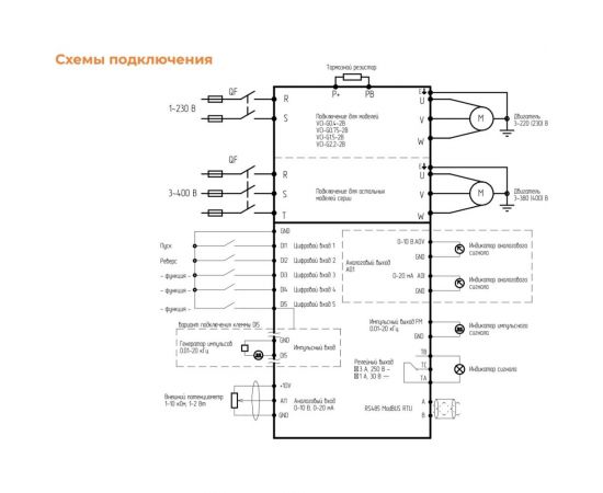 Преобразователь частоты INSTART vci-g2.2-2b 2.2квт, 9.6а, 1ф, 220в, 50гц/60гц, ip20 00110400 110400 – изображение 7