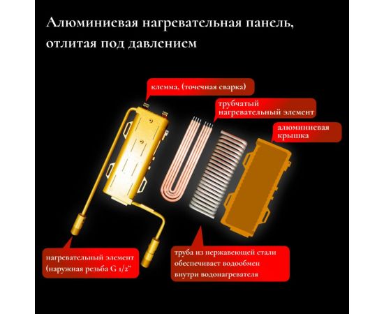 Электрический водонагреватель мгновенного действия Primoclima spa 14 квт PC SPA 14 (W) – изображение 5