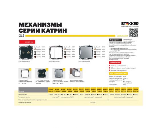 2-клавишный переключатель (механизм) STEKKER gls10-7107-04, 250v, 10а, серия катрин, шоколад, 49170 – изображение 8
