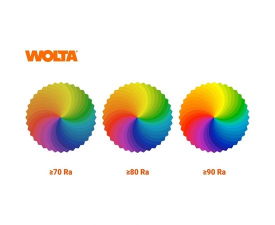 Светодиодный линейный светильник Wolta LED 18 Вт, 4000К Дневной свет, IP40 WLFS18W03 – изображение 10