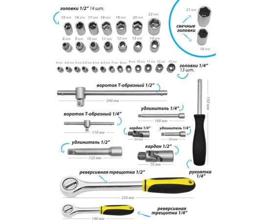 Тележка инструментальная с набором инструментов 253пр. WMC TOOLS WMC-253 – изображение 19