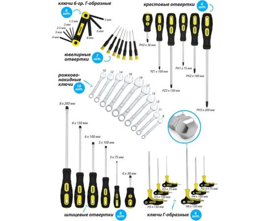 Тележка инструментальная с набором инструментов 253пр. WMC TOOLS WMC-253 – изображение 20