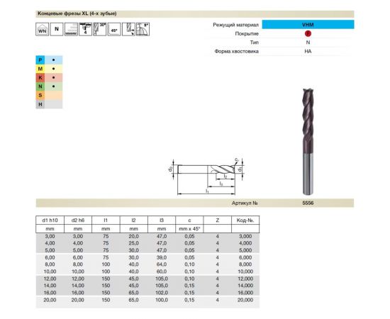 Фреза концевая Super Line длинная серия XL (12 мм; твердый сплав; тип N; FIRE; Z4) Guhring 5556 12,000 – изображение 2