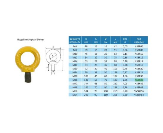 Рым болт CERTEX M12 NS8R12C – изображение 2