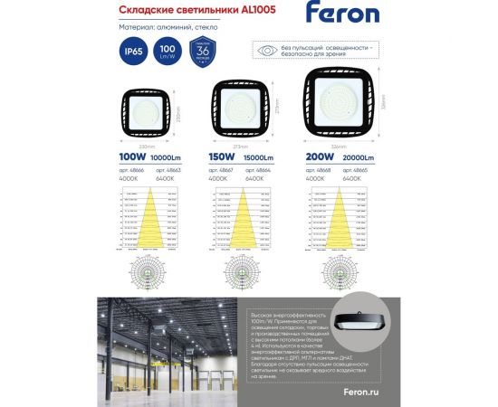 Складской светильник FERON 2835 SMD 200W120 6400K IP65 AC230/50Hz, черный AL1005 48665 – изображение 7