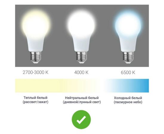 Лампа Gauss basic filament шар 4,5w 400lm 4100к е27 milky led 1/10/50 1055225 – изображение 3