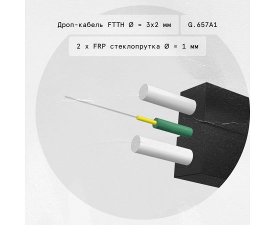 Оптический патч-корд KSC LIGHT PON SC/APC-SC/APC SM G.657A1 (9/125), FTTH drop, 32 мм LSZH - 10 м SC-SC-FRP-G657-1F-10 – изображение 6