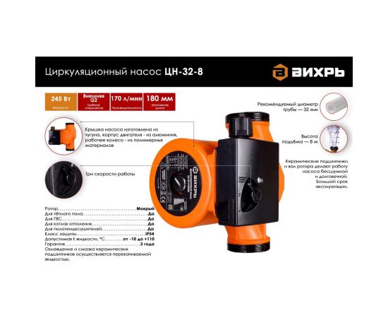 Циркуляционный насос Вихрь ЦН-32-8 68/7/5 – изображение 11