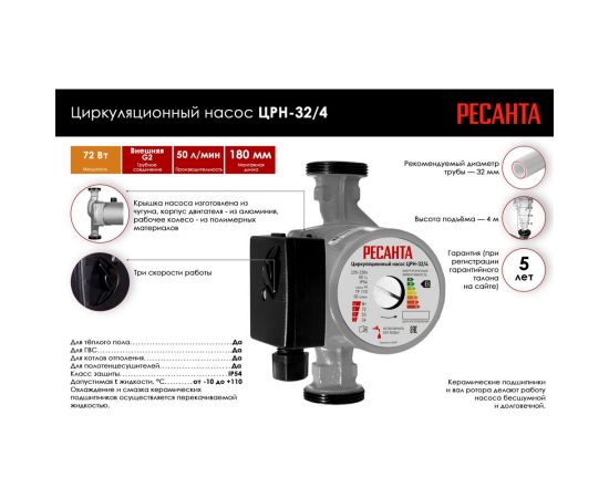 Циркуляционный насос Ресанта ЦРН-32/4 77/7/3 – изображение 2