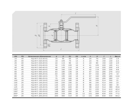 Шаровой кран ALSO КШ.Ф.П.100.16-01 Ду100 Ру16 фланцевый полнопроходной D160-04479 – изображение 2